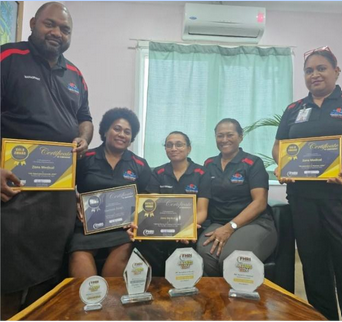 FIJI HUMAN RESOURCE INSTITUTE (FHRI) AWARDS